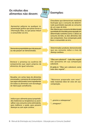 8 - Manual de Orientação aos Consumidores - Educação para o Consumo Saudável
Os rótulos dos
alimentos não devem:
“Maionese preparada com ovos”
toda maionese deve ter ovos em sua
composição.
Ressaltar, em certos tipos de alimentos
processados, a presença de componentes
quesejamadicionadoscomoingredientes
em todos os alimentos com tecnologia
de fabricação semelhante.
Determinados produtos demonstrando
que seu consumo reduz o risco de
doença cardíaca.
Demonstrarpropriedadesquenãopossuam
ou não possam ser demonstradas.
Apresentar palavras ou qualquer re-
presentação gráﬁca que possa tornar a
informação falsa, ou que possa induzir
o consumidor ao erro.
Destacar a presença ou ausência de
componentes que sejam próprios de
alimentos de igual natureza.
Indicar que o alimento possui proprieda-
des medicinais ou terapêuticas ou acon-
selhar o seu consumo como estimulante,
para melhorar a saúde, para prevenir
doenças ou com ação curativa.
Chocolates que demonstram mediante
ilustração que o consumo de determi-
nada quantidade equivale ao consumo
de um copo de leite.
Obs:Mesmoqueoconsumodedeterminada
quantidadedechocolatepossaequivalerem
determinado nutriente (como o cálcio) ao
consumo de leite, os dois alimentos não
são comparáveis. Essa comparação pode
levar o consumidor ao erro.
“Óleo sem colesterol” – todo óleo vegetal
não apresenta em sua composição
colesterol.
O certo é: “Óleo sem colesterol, como
todo óleo vegetal”.
“...previne a osteoporose”.
”...emagrece”.
Exemplos:
 