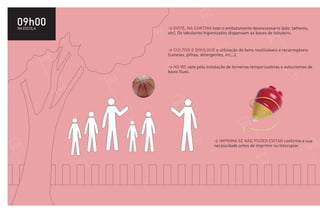 09h00
NA ESCOLA   > EVITE, NA CANTINA todo o embalamento desnecessário (pão, talheres,
            etc). Os tabuleiros higienizados dispensam as bases de tabuleiro.


            > CULTIVE E DIVULGUE a utilização de bens reutilizáveis e recarregáveis
            (canetas, pilhas, detergentes, etc...).

            > NO WC opte pela instalação de torneiras temporizadoras e autoclismos de
            baixo fluxo.




                                   > IMPRIMA SE NÃO PUDER EVITAR confirme a sua
                                   necessidade antes de imprimir ou fotocopiar.
 
