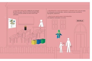 > CULTIVE E DIVULGUE o hábito do uso integral    > REAPROVEITE O QUE FOR POSSÍVEL E SEPARE O SEU LIXO em todas
da folha de papel. Nenhuma folha de papel deve   as instalações da escola (bar, cantina, salas de aula, secretaria,
ir para o lixo sem ambas as faces terem sido     reprografia, papelaria).
utilizadas.
                                                 > REUTILIZE CARTOLINAS E DECORAÇÕES
                                                 de trabalhos realizados na escola.

                                                                                                    ESCOLA
 