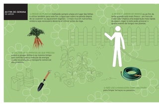 AO FIM-DE-SEMANA
NO JARDIM             > REGUE AS PLANTAS molhando sempre a base em lugar das folhas             > REGUE O JARDIM DE MANHÃ ou ao fim da
                      e utilize também para este fim, a água que sobra na panela depois         tarde quando está mais fresco - em hora de
                      de se cozerem ou aquecerem vegetais - é mais rica em nutrientes,          maior calor implica uma evaporação mais rápida
                      embora seja necessário deixá-Ia arrefecer antes da rega.                  da água e regar à noite pode provocar o
                                                                                                aparecimento de fungos nas plantas.




      > CULTIVE OS ALIMENTOS DE QUE PRECISA
      estará a poupar dinheiro ao mesmo tempo
      que contribui para a redução da energia
      usada na produção e transporte comercial
      dos produtos.




                                                                                          > NÃO USE A MANGUEIRA COMO VASSOURA
                                                                                          para limpar terraços ou passeios.
 
