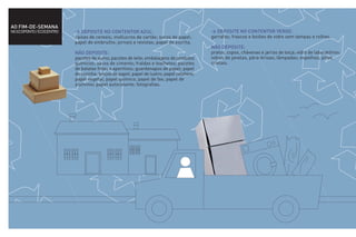 AO FIM-DE-SEMANA
NO ECOPONTO / ECOCENTRO   > DEPOSITE NO CONTENTOR AZUL:                                   > DEPOSITE NO CONTENTOR VERDE:
                          caixas de cereais; invólucros de cartão; sacos de papel;        garrafas; frascos e boiões de vidro sem tampas e rolhas.
                          papel de embrulho; jornais e revistas; papel de escrita.
                                                                                          NÃO DEPOSITE:
                          NÃO DEPOSITE:                                                   pratos, copos, chávenas e jarras de loiça; vidro de laboratórios;
                          pacotes de sumo; pacotes de leite; embalagens de produtos       vidros de janelas, pára-brisas; lâmpadas; espelhos; pirex,
                          químicos; sacos de cimento; fraldas e toalhetes; pacotes        cristais.
                          de batatas fritas e aperitivos; guardanapos de papel; papel
                          de cozinha; lenços de papel; papel de lustro; papel celofane;
                          papel vegetal; papel químico; papel de fax; papel de
                          alumínio; papel autocolante; fotografias.
 