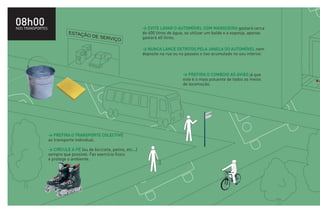 08h00
NOS TRANSPORTES                                                      > EVITE LAVAR O AUTOMÓVEL COM MANGUEIRA gastará cerca
                                                                     de 600 litros de água; se utilizar um balde e a esponja, apenas
                                                                     gastará 60 litros.

                                                                     > NUNCA LANCE DETRITOS PELA JANELA DO AUTOMÓVEL nem
                                                                     deposite na rua ou no passeio o lixo acumulado no seu interior.



                                                                                         > PREFIRA O COMBOIO AO AVIÃO já que
                                                                                         este é o mais poluente de todos os meios
                                                                                         de locomoção.




                  > PREFIRA O TRANSPORTE COLECTIVO
                  ao transporte individual.

                  > CIRCULE A PÉ (ou de bicicleta, patins, etc...)
                  sempre que possível. Faz exercício físico
                  e protege o ambiente.
 