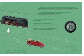 > NÃO COMPRE UM AUTOMÓVEL MAIOR DO QUE AS SUAS NECESSIDADES
                                                        automóveis mais pesados utilizam até 50% mais combustível do que os modelos
                                                        mais leves. Opte pelas pequenas viaturas urbanas ou pelas duas rodas.

                                                        > VERIFIQUE REGULARMENTE A PRESSÃO DOS SEUS PNEUS
                                                        evita-se o aumento do consumo de combustível
                                                        e consequentemente das emissões.



                                               > OPTE PELA PARTILHA DO AUTOMÓVEL
                                               dê e peça boleia.

                                               > NÃO CONDUZA DE FORMA BRUSCA
                                               consome mais combustível e aumenta a poluição.


                                               > NÃO FALE AO TELEMÓVEL enquanto conduz,
                                               não beba e respeite as regras de trânsito.




> MANTENHA O CARRO BEM AFINADO
pois poupa combustível e diminui a poluição.
 