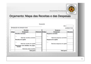5858
Orçamento: Mapa das Receitas e das Despesas
Documentos Previsionais
 