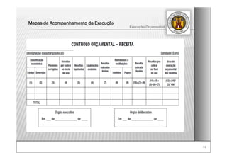 7474
Execução Orçamental
Mapas de Acompanhamento da Execução
 