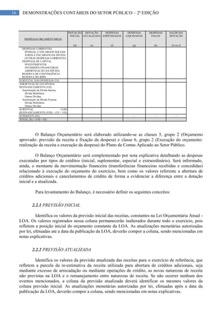 16 DEMONSTRAÇÕES CONTÁBEIS DO SETOR PÚBLICO – 2ª EDIÇÃO
DOTAÇÃO
INICIAL
DOTAÇÃO
ATUALIZADA
DESPESAS
EMPENHADAS
DESPESAS
LIQUIDADAS
DESPESAS
PAGAS
SALDO DA
DOTAÇÃO
DESPESAS ORÇAMENTÁRIAS
(d) (e) (f) (g) (h) (i)=(e-f)
DESPESAS CORRENTES
PESSOAL E ENCARGOS SOCIAIS
JUROS E ENCARGOS DA DÍVIDA
OUTRAS DESPESAS CORRENTES
DESPESAS DE CAPITAL
INVESTIMENTOS
INVERSÕES FINANCEIRAS
AMORTIZAÇÃO DA DÍVIDA
RESERVA DE CONTINGÊNCIA
RESERVA DO RPPS
SUBTOTAL DAS DESPESAS (VI)
AMORTIZAÇÃO DA DÍVIDA/
REFINANCIAMENTO (VII)
Amortização da Dívida Interna
Dívida Mobiliária
Outras Dívidas
Amortização da Dívida Externa
Dívida Mobiliária
Outras Dívidas
SUBTOTAL COM
REFINANCIAMENTO (VIII) = (VI + VII)
SUPERÁVIT (IX) - – -
TOTAL (X) = (VII + IX)
O Balanço Orçamentário será elaborado utilizando-se as classes 5, grupo 2 (Orçamento
aprovado: previsão da receita e fixação da despesa) e classe 6, grupo 2 (Execução do orçamento:
realização da receita e execução da despesa) do Plano de Contas Aplicado ao Setor Público.
O Balanço Orçamentário será complementado por nota explicativa detalhando as despesas
executadas por tipos de créditos (inicial, suplementar, especial e extraordinário). Será informado,
ainda, o montante da movimentação financeira (transferências financeiras recebidas e concedidas)
relacionado à execução do orçamento do exercício, bem como os valores referente a abertura de
créditos adicionais e cancelamentos de crédito de forma a evidenciar a diferença entre a dotação
inicial e a atualizada.
Para levantamento do Balanço, é necessário definir os seguintes conceitos:
2.2.1 PREVISÃO INICIAL
Identifica os valores da previsão inicial das receitas, constantes na Lei Orçamentária Anual -
LOA. Os valores registrados nessa coluna permanecerão inalterados durante todo o exercício, pois
refletem a posição inicial do orçamento constante da LOA. As atualizações monetárias autorizadas
por lei, efetuadas até a data da publicação da LOA, deverão compor a coluna, sendo mencionadas em
notas explicativas.
2.2.2 PREVISÃO ATUALIZADA
Identifica os valores da previsão atualizada das receitas para o exercício de referência, que
refletem a parcela da re-estimativa da receita utilizada para abertura de créditos adicionais, seja
mediante excesso de arrecadação ou mediante operações de crédito, as novas naturezas de receita
não previstas na LOA e o remanejamento entre naturezas de receita. Se não ocorrer nenhum dos
eventos mencionados, a coluna da previsão atualizada deverá identificar os mesmos valores da
coluna previsão inicial. As atualizações monetárias autorizadas por lei, efetuadas após a data da
publicação da LOA, deverão compor a coluna, sendo mencionadas em notas explicativas.
 