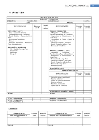 35BALANÇO PATRIMONIAL
5.2 ESTRUTURA
<ENTE DA FEDERAÇÃO>
BALANÇO PATRIMONIAL
EXERCÍCIO: PERÍODO: MÊS DATA EMISSÃO: PÁGINA:
ATIVO PASSIVO
ESPECIFICAÇÃO Exercício
Atual
Exercíci
o
Anterior
ESPECIFICAÇÃO Exercício
Atual
Exercício
Anterior
ATIVO CIRCULANTE
Caixa e Equivalente de Caixa
Créditos Realizáveis de Curto Prazo
Demais Créditos e Valores de Curto
Prazo
Investimentos Temporários
Estoques
Variações Patrimoniais Diminutivas
Pagas Antecipadamente
ATIVO NÃO-CIRCULANTE
Ativo Realizável a Longo Prazo
Investimento
Imobilizado
Intangível
PASSIVO CIRCULANTE
Obrigações Trabalhistas e
Previdenciárias a Pagar de Curto Prazo
Empréstimos e Financiamentos de
Curto Prazo
Fornecedores e Contas a Pagar de
Curto Prazo
Obrigações Fiscais de Curto Prazo
Demais Obrigações de Curto Prazo
Provisões de Curto Prazo
PASSIVO NÃO-CIRCULANTE
Obrigações Trabalhistas e
Previdenciárias a Pagar de Longo Prazo
Empréstimos e Financiamentos de
Longo Prazo
Fornecedores de Longo Prazo
Obrigações Fiscais de Longo Prazo
Demais Obrigações de Longo Prazo
Provisões de Longo Prazo
Resultado Diferido
TOTAL DO PASSIVO
PATRIMÔNIO LÍQUIDO
ESPECIFICAÇÃO
Exercício
Atual
Exercício
Anterior
Patrimônio Social/Capital Social
Reservas de Capital
Ajustes de Avaliação Patrimonial
Reservas de Lucros
Resultados Acumulados
Ações/Cotas em Tesouraria
TOTAL DO PATRIMÔNIO LÍQUIDO
TOTAL TOTAL
ATIVO FINANCEIRO PASSIVO FINANCEIRO
ATIVO PERMANENTE PASSIVO PERMANENTE
SALDO PATRIMONIAL
Compensações
ESPECIFICAÇÃO Exercício
Atual
Exercício
Anterior
ESPECIFICAÇÃO Exercício
Atual
Exercício
AnteriorSaldo dos Atos Potenciais do
Ativo
Saldo dos Atos Potenciais do Passivo
TOTAL TOTAL
 