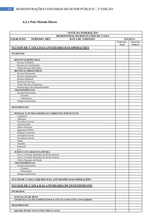 43 DEMONSTRAÇÕES CONTÁBEIS DO SETOR PÚBLICO – 2ª EDIÇÃO
6.2.1 Pelo Método Direto
<ENTE DA FEDERAÇÃO>
DEMONSTRAÇÃO DOS FLUXOS DE CAIXA
EXERCÍCIO: PERÍODO: MÊS DATA DE EMISSÃO: PÁGINA:
Exercício
Atual
Exercício
Anterior
FLUXOS DE CAIXA DAS ATIVIDADES DAS OPERAÇÕES
INGRESSOS
RECEITAS DERIVADAS
Receita Tributária
Receita de Contribuições
Outras Receitas Derivadas
RECEITAS ORIGINÁRIAS
Receita Patrimonial
Receita Agropecuária
Receita Industrial
Receita de Serviços
Outras Receitas Originárias
Remuneração das Disponibilidades
TRANSFERÊNCIAS
Intergovernamentais
a Estados
a Municípios
Intragovernamentais
DESEMBOLSOS
PESSOAL E OUTRAS DESPESAS CORRENTES POR FUNÇÃO
Legislativa
Judiciária
Previdência Social
Administração
Defesa Nacional
Segurança Pública
Relações Exteriores
Assistência Social
Previdência Social
Saúde
Trabalho
Educação
(...)
JUROS E ENCARGOS DA DÍVIDA
Juros e Correção Monetária da Dívida Interna
Juros e Correção Monetária da Dívida Externa
Outros Encargos da Dívida
TRANSFERÊNCIAS
Intergovernamentais
a Estados
a Municípios
Intragovernamentais
FLUXO DE CAIXA LÍQUIDO DAS ATIVIDADES DAS OPERAÇÕES
FLUXOS DE CAIXA DAS ATIVIDADES DE INVESTIMENTO
INGRESSOS
ALIENAÇÃO DE BENS
AMORTIZAÇÃO DE EMPRÉSTIMOS E FINANCIAMENTOS CONCEDIDOS
DESEMBOLSOS
AQUISIÇÃO DE ATIVO NÃO CIRCULANTE
 