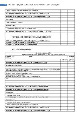 44 DEMONSTRAÇÕES CONTÁBEIS DO SETOR PÚBLICO – 2ª EDIÇÃO
CONCESSÃO DE EMPRÉSTIMOS E FINANCIAMENTOS
FLUXO DE CAIXA LÍQUIDO DAS ATIVIDADES DE INVESTIMENTO
FLUXOS DE CAIXA DAS ATIVIDADES DE FINANCIAMENTO
INGRESSOS
OPERAÇÕES DE CRÉDITO
DESEMBOLSOS
AMORTIZAÇÃO/REFINANCIAMENTO DA DÍVIDA
FLUXO DE CAIXA LÍQUIDO DAS ATIVIDADES DE FINANCIAMENTO
APURAÇÃO DO FLUXO DE CAIXA DO PERÍODO
GERAÇÃO LÍQUIDA DE CAIXA E EQUIVALENTE DE CAIXA
CAIXA E EQUIVALENTE DE CAIXA INICIAL
CAIXA E EQUIVALENTE DE CAIXA FINAL
6.2.2 Pelo Método Indireto
<ENTE DA FEDERAÇÃO>
DEMONSTRAÇÃO DOS FLUXOS DE CAIXA – MÉTODO INDIRETO
EXERCÍCIO: MÊS: EMISSÃO:
PÁGINA:
Exercício
Atual
Exercício
Anterior
FLUXOS DE CAIXA DAS ATIVIDADES DAS OPERAÇÕES
RESULTADO PATRIMONIAL
AJUSTES PARA CONCILIAR O RESULTADO PATRIMONIAL AO FLUXO DE CAIXA
DAS ATIVIDADES OPERACIONAIS
DEPRECIAÇÃO, AMORTIZAÇÃO, EXAUSTÃO
CONSTITUIÇÃO DE PROVISÕES
RESULTADO POSITIVO DA EQUIVALÊNCIA PATRIMONIAL
(...)
FLUXO DE CAIXA LÍQUIDO DAS ATIVIDADES DAS OPERAÇÕES
FLUXOS DE CAIXA DAS ATIVIDADES DE INVESTIMENTO
INGRESSOS
ALIENAÇÃO DE BENS
AMORTIZAÇÃO DE EMPRÉSTIMOS E FINANCIAMENTOS CONCEDIDOS
DESEMBOLSOS
AQUISIÇÃO DE ATIVO NÃO CIRCULANTE
CONCESSÃO DE EMPRÉSTIMOS E FINANCIAMENTOS
FLUXO DE CAIXA LÍQUIDO DAS ATIVIDADES DE INVESTIMENTO
FLUXOS DE CAIXA DAS ATIVIDADES DE FINANCIAMENTO
 