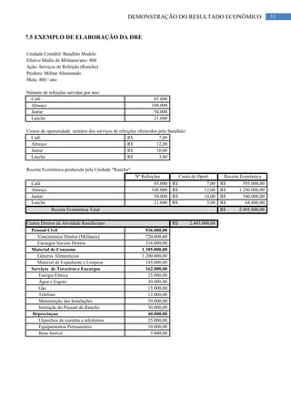 51DEMONSTRAÇÃO DO RESULTADO ECONÔMICO
7.5 EXEMPLO DE ELABORAÇÃO DA DRE
Unidade Contábil: Batalhão Modelo
Efetivo Médio de Militares/ano: 400
Ação: Serviços de Refeição (Rancho)
Produto: Militar Alimentado
Meta: 400 / ano
Número de refeições servidas por ano:
Café 85.000
Almoço 108.000
Jantar 54.000
Lanche 21.600
Custos de opotunidade unitário dos serviços de refeições oferecidos pelo Batalhão:
Café 7,00R$
Almoço 12,00R$
Jantar 10,00R$
Lanche 3,00R$
Receita Econômica produzida pela Unidade "Rancho":
Nº Refeições Custo de Oport. Receita Econômica
Café 85.000 7,00R$ 595.000,00R$
Almoço 108.000 12,00R$ 1.296.000,00R$
Jantar 54.000 10,00R$ 540.000,00R$
Lanche 21.600 3,00R$ 64.800,00R$
Receita Econômica Total 2.495.800,00R$
Custos Diretos da Atividade Rancho/ano 2.443.000,00R$
Pessoal Civil 936.000,00
Vencimentos Diretos (Militares) 720.000,00
Encargos Sociais Diretos 216.000,00
Material de Consumo 1.305.000,00
Gêneros Alimentícios 1.200.000,00
Material de Expediente e Limpeza 105.000,00
Serviços de Terceiros e Encargos 162.000,00
Energia Elética 25.000,00
Água e Esgoto 30.000,00
Gás 15.000,00
Telefone 12.000,00
Manutenção das Instalações 50.000,00
Instrução do Pessoal de Rancho 30.000,00
Depreciaçao 40.000,00
Utensílios de cozinha e refeitórios 25.000,00
Equipamentos Permanentes 10.000,00
Bens Imóvel 5.000,00
 