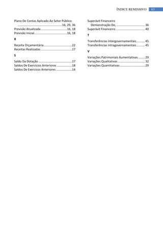 63ÍNDICE REMISSIVO
Plano De Contas Aplicado Ao Setor Público
.....................................................16, 29, 36
Previsão Atualizada ...............................16, 18
Previsão Inicial.......................................16, 18
R
Receita Orçamentária..................................22
Receitas Realizadas .....................................17
S
Saldo Da Dotação ........................................17
Saldos De Exercícios Anteriores ..................18
Saldos De Exercícos Anteriores ...................14
Superávit Financeiro
Demonstração Do, ..................................36
Superávit Financeiro ...................................40
T
Transferências Intergovernamentais..........45
Transferências Intragovernamentais..........45
V
Variações Patrimoniais Aumentativas ........29
Variações Qualitativas ................................32
Variações Quantitativas..............................29
 