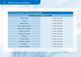 Paccho - Procedimentos de Apoio à Contagem de Carboidratos