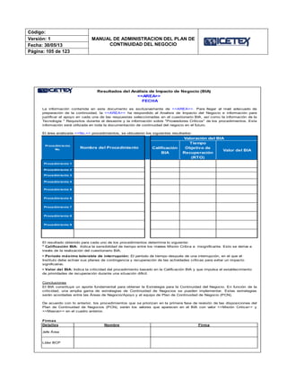 Código:
MANUAL DE ADMINISTRACION DEL PLAN DE
CONTINUIDAD DEL NEGOCIO
Versión: 1
Fecha: 30/05/13
Página: 105 de 123
Calificación
BIA
Tiempo
Objetivo de
Recuperación
(RTO)
Valor del BIA
Procedimiento 1
Procedimiento 2
Procedimiento 3
Procedimiento 4
Procedimiento 5
Procedimiento 6
Procedimiento 7
Procedimiento 8
Procedimiento 9
Procedimiento 10
Firmas
Detalles
Jefe Área
Líder BCP
Firma
Resultados del Análisis de Impacto de Negocio (BIA)
<<AREA>>
FECHA
La información contenida en este documento es exclusivamente de <<AREA>>. Para llegar al nivel adecuado de
preparación de la continuidad, la <<AREA>> ha respondido al Analisis de Impacto del Negocio e información para
justificar el apoyo en cada una de las respuestas seleccionadas en el cuestionario BIA, así como la información de la
Tecnología " Requisitos durante el desastre y la información sobre "Proveedores Críticos" de los procedimientos. Esta
información será utilizada en toda la documentación de continuidad del negocio en el futuro.
El área analizada <<No.>> procedimientos, se obtuvieron los siguientes resultados:
Procedimiento
No.
Nombre del Procedimiento
Valoración del BIA
El resultado obtenido para cada uno de los procedimientos determina lo siguiente:
* Calificación BIA: Indica la sensibilidad de tiempo entre los niveles Misión Crítica a insignificante. Esto se deriva a
través de la realización del cuestionario BIA.
• Periodo máximo tolerable de interrupción: El período de tiempo después de una interrupción, en el que el
Instituto debe activar sus planes de contingencia y recuperación de las actividades críticas para evitar un impacto
significativo.
• Valor del BIA: Indica la criticidad del procedimiento basado en la Calificación BIA y que impulsa el establecimiento
de prioridades de recuperación durante una situación difícil.
Conclusiones
El BIA constituye un aporte fundamental para obtener la Estrategia para la Continuidad del Negocio. En función de la
criticidad, una amplia gama de estrategias de Continuidad de Negocios se pueden implementar. Estas estrategias
serán acordadas entre las Áreas de Negocio/Apoyo y el equipo de Plan de Continuidad de Negocio (PCN).
De acuerdo con lo anterior, los procedimientos que se priorizan en la primera fase de revisión de las disposiciones del
Plan de Continuidad de Negocios (PCN), serán los valores que aparecen en el BIA con valor <<Misión Critica>> y
<<Masivo>> en el cuadro anterior.
Nombre
 