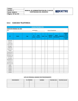 Código:
MANUAL DE ADMINISTRACION DEL PLAN DE
CONTINUIDAD DEL NEGOCIO
Versión: 1
Fecha: 30/05/13
Página: 107 de 123
8.5.3 CASCADA TELEFONICA
CONTACTOS PERSONAL DEL AREA
AREA: DEPENDENCIA: FECHA ACTUALIZACION:
Rol Nombre Cargo
Tel
Interno
Correo
Electrónico
Celular Casa
CONTACTO
PRINCIPAL
EQUIPO
RECUPERACION
BRIGADISTA
PERSONAL
CRITICO
(Reenviados a
un sitio alterno
de contingencia
de corto
tiempo)
Contacto de
Emergencia
Primario para
todas las áreas
de negocio
Contacto de
Departamento
Primario
CascadaNivel 1
CascadaNivel 2-
Contactarán alos
Coordinadores
de su área
CascadaNivel 3-
Contactarán al
personal de sus
propios grupo de
cascada.
Personal
Personal
Personal
Personal
Personal
CASCADA TELEFONICA PCN
PROCEDIMIENTO NOMBRES TELEFONO CASA TELEFONO CELULAR
LISTA DE PERSONAL MINIMO POR PROCEDIMIENTO
No. PERSONAS
 