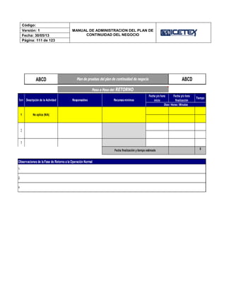 Código:
MANUAL DE ADMINISTRACION DEL PLAN DE
CONTINUIDAD DEL NEGOCIO
Versión: 1
Fecha: 30/05/13
Página: 111 de 123
ABCD
0
ABCD
n
Plan de pruebas del plan de continuidad de negocio
Observaciones de la Fase de Retorno a la Operación Normal
1.
2.
Fecha y/o hora
finalización
Tiempo
Días/ Horas/ Minutos
Ítem Descripción de la Actividad Responsables Recursosmínimos
Fecha y/o hora
inicio
1 No aplica (N/A)
Paso a Paso del RETORNO
Fecha finalización y tiempo estimado
3
2
 