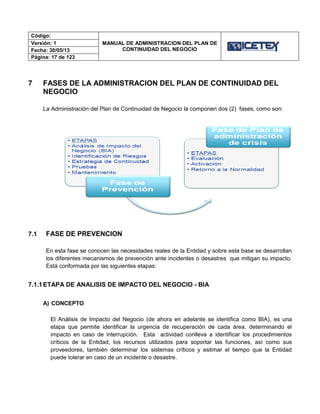 Código:
MANUAL DE ADMINISTRACION DEL PLAN DE
CONTINUIDAD DEL NEGOCIO
Versión: 1
Fecha: 30/05/13
Página: 17 de 123
7 FASES DE LA ADMINISTRACION DEL PLAN DE CONTINUIDAD DEL
NEGOCIO
La Administración del Plan de Continuidad de Negocio la componen dos (2) fases, como son:
7.1 FASE DE PREVENCION
En esta fase se conocen las necesidades reales de la Entidad y sobre esta base se desarrollan
los diferentes mecanismos de prevención ante incidentes o desastres que mitigan su impacto.
Está conformada por las siguientes etapas:
7.1.1ETAPA DE ANALISIS DE IMPACTO DEL NEGOCIO - BIA
A) CONCEPTO
El Análisis de Impacto del Negocio (de ahora en adelante se identifica como BIA), es una
etapa que permite identificar la urgencia de recuperación de cada área, determinando el
impacto en caso de interrupción. Esta actividad conlleva a identificar los procedimientos
críticos de la Entidad, los recursos utilizados para soportar las funciones, así como sus
proveedores, también determinar los sistemas críticos y estimar el tiempo que la Entidad
puede tolerar en caso de un incidente o desastre.
 