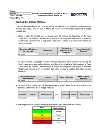 Código:
MANUAL DE ADMINISTRACION DEL PLAN DE
CONTINUIDAD DEL NEGOCIO
Versión: 1
Fecha: 30/05/13
Página: 27 de 123
CALCULO DEL RIESGO RESIDUAL
Luego de la valoración de los controles se identifica el efecto de mitigación en frecuencia e
impacto del riesgo, para lo cual la Matriz de Riesgo de Continuidad determina el riesgo
residual, así:
 Ubica el valor del control que se obtuvo sobre la variable de frecuencia en la Tabla
“Calificación del Control”, estableciendo el efecto de mitigación que indica la columna
“Cuadrantes a disminuir en la frecuencia”. Este valor se resta a la frecuencia obtenida en
riesgo inherente.
 De igual manera se procede con los controles dispuestos para disminuir el impacto del
riesgo, obtenido el valor del control que se obtuvo sobre la variable de impacto en la Tabla
“Calificación del Control”, estableciendo el efecto de mitigación que indica la columna
“Cuadrantes a disminuir en el impacto”. Este valor se resta al impacto obtenido en riesgo
inherente.
 Se multiplica el nuevo valor de frecuencia por el nuevo valor del impacto aplicado los
controles, obteniendo así el Riesgo Residual.
 El Riesgo Residual se ubica en la siguiente Escala de Clasificación del Riesgo:
Rango de calificación
de controles
Frecuencia
Cuadrante a
disminuir en la
Frecuencia
Valor Frecuencia
Residual
80 puntos 4 2 2
Calificación control
sobre Impacto
Impacto Efecto mitigación
Valor Impacto
Residual
60 puntos 3 1 2
NIVEL CLASIFICACIÓN
0-3 Aceptable
4-6 Tolerable
7-15 Grave
16-25 Critico
Frecuencia Impacto Riesgo Inherente Frecuencia Impacto Riesgo Residual
4 3 12 2 2 4
 