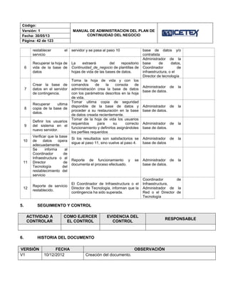 Código:
MANUAL DE ADMINISTRACION DEL PLAN DE
CONTINUIDAD DEL NEGOCIO
Versión: 1
Fecha: 30/05/13
Página: 42 de 123
restablecer el
servicio
servidor y se pasa al paso 10 base de datos y/o
contratista
6
Recuperar la hoja de
vida de la base de
datos
La extraerá del repositorio
Continuidad_de_negocio de plantillas de
hojas de vida de las bases de datos.
Administrador de la
base de datos,
Coordinador de
infraestructura, o el
Director de tecnología
7
Crear la base de
datos en el servidor
de contingencia.
Toma la hoja de vida y con los
comandos de la consola de
administración crea la base de datos
con los parámetros descritos en la hoja
de vida.
Administrador de la
base de datos.
8
Recuperar ultima
copia de la base de
datos.
Tomar ultima copia de seguridad
disponible de la base de datos y
proceder a su restauración en la base
de datos creada recientemente.
Administrador de la
base de datos.
9
Definir los usuarios
del sistema en el
nuevo servidor.
Tomar de la hoja de vida los usuarios
requeridos para su correcto
funcionamiento y definirlos asignándoles
los perfiles requeridos
Administrador de la
base de datos.
10
Verificar que la base
de datos opera
adecuadamente.
Si los resultados son satisfactorios se
sigue al paso 11, sino vuelve al paso 4.
Administrador de la
base de datos
11
Se informa al
Coordinador de
Infraestructura o al
Director de
Tecnología del
restablecimiento del
servicio
Reporte de funcionamiento y se
documenta el proceso efectuado.
Administrador de la
base de datos.
12
Reporte de servicio
restablecido.
El Coordinador de Infraestructura o el
Director de Tecnología, informan que la
contingencia ha sido superada.
Coordinador de
Infraestructura,
Administrador de la
Red o el Director de
Tecnología
5. SEGUIMIENTO Y CONTROL
ACTIVIDAD A
CONTROLAR
COMO EJERCER
EL CONTROL
EVIDENCIA DEL
CONTROL
RESPONSABLE
6. HISTORIA DEL DOCUMENTO
VERSIÓN FECHA OBSERVACIÓN
V1 10/12/2012 Creación del documento.
 