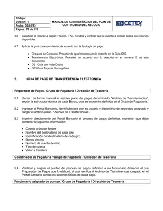 Código:
MANUAL DE ADMINISTRACION DEL PLAN DE
CONTINUIDAD DEL NEGOCIO
Versión: 1
Fecha: 30/05/13
Página: 70 de 123
4.6 Clasificar el recurso a pagar: Propios, TAE, Fondos y verificar que la cuenta a debitar posea los recursos
disponibles.
4.7 Aplicar la guía correspondiente, de acuerdo con la tipología del pago:
 Cheques de Gerencia: Proceder de igual manera con lo descrito en la Guía G59.
 Transferencia Electrónica: Proceder de acuerdo con lo descrito en el numeral 5 de este
documento.
 G61 Guía con Nota Débito
 G63 Guía Tarjetas Recargables
5. GUIA DE PAGO DE TRANSFERENCIA ELECTRONICA
Preparador de Pagos / Grupo de Pagaduría / Dirección de Tesorería
5.1 Llenar de forma manual el archivo plano de pagos denominado “Archivo de Transferencias”,
según la estructura técnica de cada Banco, que se encuentra definido en el Grupo de Pagaduría.
5.2 Ingresar al Portal Bancario, identificándose con su usuario y dispositivo de seguridad asignado y
cargar el archivo plano “Archivo de Transferencias”.
5.3 Imprimir directamente del Portal Bancario el proceso de pagos definitivo, impresión que debe
contener la siguiente información:
 Cuenta a debitar Icetex
 Nombre del destinatario de cada giro
 Identificación del destinatario de cada giro
 Banco destino
 Número de cuenta destino
 Tipo de cuenta
 Valor a transferir
Coordinador de Pagaduría / Grupo de Pagaduría / Dirección de Tesorería
5.4 Verificar y asignar el punteo del proceso de pagos definitivo a un funcionario diferente al que
Preparador de Pagos que lo elaboró, el cual verifica el Archivo de Transferencias cargado en el
Portal Bancario contra los soportes físicos de cada pago.
Funcionario asignado de punteo / Grupo de Pagaduría / Dirección de Tesorería
 