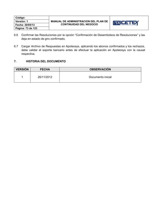Código:
MANUAL DE ADMINISTRACION DEL PLAN DE
CONTINUIDAD DEL NEGOCIO
Versión: 1
Fecha: 30/05/13
Página: 73 de 123
6.6 Confirmar las Resoluciones por la opción “Confirmación de Desembolsos de Resoluciones” y las
deja en estado de giro confirmado.
6.7 Cargar Archivo de Respuestas en Apoteosys, aplicando los abonos confirmados y los rechazos,
debe validar el soporte bancario antes de efectuar la aplicación en Apoteosys con la causal
respectiva.
7. HISTORIA DEL DOCUMENTO
VERSIÓN FECHA OBSERVACIÓN
1 26/11/2012 Documento inicial
 
