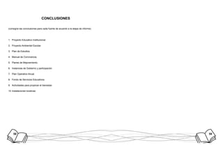 58 59
CONCLUSIONES
(consigne las conclusiones para cada fuente de acuerdo a la etapa de informe)
Proyecto Educativo Institucional.1.	
Proyecto Ambiental Escolar.2.	
Plan de Estudios.3.	
Manual de Convivencia.4.	
Planes de Mejoramiento.5.	
Instancias de Gobierno y participación.6.	
Plan Operativo Anual.7.	
Fondo de Servicios Educativos.8.	
Actividades para propiciar el bienestar.9.	
Instalaciones locativas10.	
 
