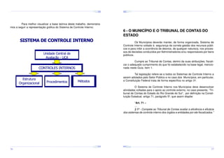 ¤
¤
¤

¢£

¤¥

¢£

¤¥

¢£

 ¡

 ¡

¢£

 ¡

¤
 ¡

¤¥

¢£

 ¡

¢£

 ¡

¤

¢£

 ¡

¢£

¤¥

 ¡

¢£

 ¡

¤¥

¢£

 ¡

Para melhor visualizar a base teórica deste trabalho, demonstramos a seguir a representação gráfica do Sistema de Controle Interno:

6 - O MUNICÍPIO E O TRIBUNAL DE CONTAS DO
ESTADO
Os Municípios deverão manter, de forma organizada, Sistema de
Controle Interno voltado à segurança da correta gestão dos recursos públicos e para inibir a ocorrência de desvios, de qualquer natureza, nos processos de decisões conduzidos por Administradores e/ou responsáveis por bens
públicos.

!"

Cumpre ao Tribunal de Contas, dentro da suas atribuições, fiscalizar o adequado cumprimento do que foi estabelecido na base legal, mencionada neste Guia, item 1.
Tal legislação refere-se a todos os Sistemas de Controle Interno a
serem adotados pelo Setor Público e no caso dos Municípios, em particular,
a Constituição Federal trata de forma específica no artigo 31.
O Sistema de Controle Interno nos Municípios deve desenvolver
atividades voltadas para o apoio ao controle externo, no caso presente, “Tribunal de Contas do Estado do Rio Grande do Sul”, por definição na Constituição Estadual, artigo 71, parágrafo 5º, que assim dispõe:
“Art. 71 –
...
§ 5º - Compete ao Tribunal de Contas avaliar a eficiência e eficácia
dos sistemas de controle interno dos órgãos e entidades por ele fiscalizados.”

¤¥
¤

¢£

¤¥

¢£

 ¡

¤¥

 ¡

¢£

 ¡

¤¥

¢£

¤¥

 ¡

¢£

 ¡

¢£

 ¡
¤

¢£

¤¥

 ¡

¢£

 ¡

¤¥

¢£

¤¥

 ¡

¢£

 ¡

36

37

 