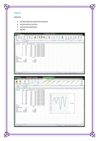 PASO 13 
GRAFICA 
 señalar todos los valores de los pasos 
 selecciones en insertar 
 selecciones dispersión 
 ENTER 
 