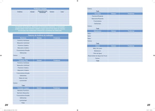 24 25
Ao término da auditoria, utilizando os formulários anteriores, o controlador
poderá utilizar como recurso a tabela a seguir para ter em mãos um resumo
da situação das instalações hidráulicas e sanitárias da instituição.
Manual_Controlador_2017.indd 24-25 3/11/17 15:03
 