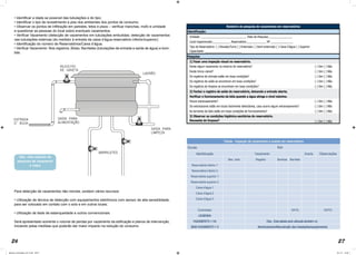 26 27
• Identificar a idade se possível das tubulações e do tipo;
• Identificar o tipo de revestimento e piso dos ambientes dos pontos de consumo;
• Observar os pontos de infiltração em paredes, tetos e pisos – verificar manchas, mofo e umidade
e questionar as pessoas do local sobre eventuais vazamentos;
• Verificar Vazamento (detecção de vazamentos em tubulações embutidas; detecção de vazamentos
nas tubulações externas (do medidor à entrada da caixa d’água-reservatório inferior/superior);
• Identificação do número de Reservatórios/Caixa d’água;
• Verificar Vazamento: Nos registros, Bóias, Barriletes (tubulações de entrada e saída de água) e bom-
bas.
Para detecção de vazamentos não-visíveis, existem vários recursos:
• Utilização de técnica de detecção com equipamentos eletrônicos com sensor de alta sensibilidade,
para ser colocado em contato com o solo e em outros locais;
• Utilização de teste de estanqueidade e outros convencionais.
Será apresentado somente o volume de perdas por vazamento da edificação e planos de intervenção,
iniciando pelas medidas que poderão dar maior impacto na redução do consumo.
Obs. vide capítulo de
pesquisa de vazamento
e vídeo
Identificação:
Pesquisa:
Existe algum vazamento no entorno do reservatório? ( ) Sim ( ) Não
Existe trinca visível? ( ) Sim ( ) Não
Os registros de entrada estão em boas condições? ( ) Sim ( ) Não
Os registros de saída se encontram em boas condições? ( ) Sim ( ) Não
Os registros de limpeza se encontram em boas condições? ( ) Sim ( ) Não
Houve extravasamento? ( ) Sim ( ) Não
Os extravazores estão em locais facilmente detectáveis, caso ocorra algum extravasamento? ( ) Sim ( ) Não
As torneiras da bóia estão em boas condições de funcionamento? ( ) Sim ( ) Não
3) Observar as condições higiênico-sanitárias do reservatório.
Necessita de limpeza?
1) Fazer uma inspeção visual no reservatório.
2) Fechar o registro de saída do reservatório, deixando a entrada aberta.
Verificar o funcionamento da bóia quando a água atinge o nível máximo.
( ) Sim ( ) Não
Relatório de pesquisa de vazamentos em reservatórios
Unidade: _______________________________ Data da Pesquisa:________________
Local inspecionado:____________ Reservatório:_____________ Nº _______________
Tipo de Reservatório: ( ) Elevado/Torre ( ) Enterrado ( ) Semi-enterrado ( ) Caixa D’água ( ) Superior
Capacidade: _________________________
Manual_Controlador_2017.indd 26-27 3/11/17 15:03
 