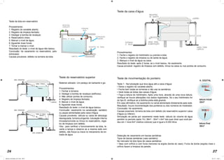 36 37
Teste da bóia em reservatório
Procedimento:
1. Registro do cavalete aberto;
2. Registro de limpeza fechado;
3. Desligar a bomba de recalque;
4. Reservatório cheio;
5. Marcar o nível da água;
6. Aguardar duas horas;
7. Tornar a marcar o nível.
Resultado do teste: o nível de água não baixou.
Conclusão: há vazamento no reservatório, pelo
extravasor.
Causas prováveis: defeito na torneira da bóia.
Teste do reservatório superior
Material utilizado: Um pedaço de barbante e giz.
Procedimentos:
1. Fechar a torneira;
2. Desligar a bomba de recalque (edifícios);
3. Não utilizar pontos de consumo;
4. Registro de limpeza fechado;
5. Marcar o nível de água;
6. Aguardar duas horas.
Resultado do teste: o nível de água baixou.
Conclusão: vazamento na canalização, sanitário
ou peças alimentadas pela caixa d’água.
Causas prováveis: válvula ou caixa de descarga
desregulada, torneira pingando, tubulação interna
trincada/corroída ou trinca no reservatório, regis-
tro de limpeza com defeito.
Obs.: para verificar o funcionamento da bóia, le-
vante a tampa e observe se a mesma está com
defeito, não flutua ou trava no mecanismo de en-
trada de água.
Teste da caixa d’água
Procedimentos:
1. Feche o registro do hidrômetro ou prenda a bóia;
2. Feche o registro de limpeza ou de saída da água;
3. Marque o nível da água na caixa.
Resultado do teste: após 2 horas, se o nível baixou, há vazamento.
Causa provável: registro de limpeza com defeito, trinca na caixa ou nos pontos de consumo.
Teste de movimentação do ponteiro
Teste 1 - Na tubulação que leva água até a caixa d’água:
• Deixe o registro do cavalete aberto;
• Feche bem todas as torneiras e não use os sanitários;
• Vede todas as bóias das caixas d’água;
• Faça a leitura do hidrômetro. Após uma hora, através de uma nova leitura,
verifique se houve alterações nos dados registrados. Se o seu hidrômetro for
do tipo B, verifique se a bolinha preta está girando.
Em caso afirmativo, há vazamento no ramal alimentado diretamente pela rede.
Resultado: houve movimentação dos ponteiros ou dos números do mostrador.
Conclusão: há vazamento.
Causas possíveis: torneira da bóia com defeito (do reservatório superior/ caixa
d’água ou inferior).
Simulação de perda por vazamento neste teste: cálculo do volume de água
perdido no período (após 1h): 36m³ - 30m³ = 6m³ Isto quer dizer que você per-
deu em 1 hora 6m³ (metros cúbicos) que é igual a 6.000 litros.
Detecção de vazamento em bacias sanitárias
Tipos de bacias sanitárias (vaso sanitário)
No mercado há dois tipos de vasos sanitários:
• Vaso com orifício e com furos menores na argola (borda do vaso). Furos da borda (argola) mais o
orifício fazem a limpeza da parede;
Manual_Controlador_2017.indd 36-37 3/11/17 15:03
 