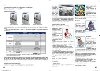 40 41
tura).
Quanta água se perde por uma torneira mal fechada
(Para uma pressão 4 a 6 mca4)?
Gotejamentos estimados
Utilize essa tabela para determinar as perdas por tipo de vazamento e por tipo de aparelho/ equipa-
mento:
mca 4 quer dizer: Metro Coluna D”água – é o peso exercido pela água na coluna de alimentação
da edificação
Veja na tabela acima alguns tipos de vazamentos estimados, suas vazões e quanto se perde de água
em um mês. No caso de vazamentos em bacias sanitárias, devemos analisar por quantos furos de
lavagem a água está saindo na argola da bacia, para verificarmos a quantidade de água perdida em
um mês.
Verificação do uso da água na
cozinha em função dos hábitos e vícios de desperdício
Lento: 300 litros/mês Médio: 600 litros/mês Rápido: 960 litros/mês
Fontes: OLIVEIRA (1999) e GONÇALVES et al. (2005)
Se após a
verificação e
conserto dos
vazamentos
nas instala-
ções, o con-
sumo conti-
nuar alto é
interessante
também que seja observada a forma e os proce-
dimentos dos funcionários da cozinha/lanchonete
na manipulação e na preparação de alimentos,
pois o mau uso da água em relação a essas ativi-
dades provoca perdas por desperdício.
DICAS DE ECONOMIA
Dicas de economia na cozinha
Mantenha a torneira
fechada QUANDO:
• Desfolhar verduras e
hortaliças;
• Descascar legumes
e frutas;
• Cortar carnes, aves,
peixes etc.;
• Ao limpar os utensí-
lios: panelões, bande-
jas etc.;
• Quando interromper o trabalho, por qualquer
motivo;
• Antes de lavar pratos e panelas, limpe bem os
restos de comida e jogue no lixo;
• Feche a torneira enquanto ensaboa a louça;
• Não encher os utensílios de água para ensabo-
ar, usar pouca água e somente a quantia neces-
sária de detergente;
• Para lavar louça, coloque água até a metade da
pia com detergente e deixe de molho. Ensaboe.
Depois, coloque água na pia de novo e enxágue;
• Só ligue a máquina de lavar quando estiver
cheia.
Dicas em outros ambientes:
Na lavanderia
- Usando máquina
• Observar o nível da água no tambor interno se
está correto;
• Programe os níveis de
água se possível para
carga parcial;
• Deixe acumular as
roupas e lave-as de
uma só vez;
• Use a lavadora de rou-
pa somente com carga
total;
• Se possível reutilizar a
água dos últimos enxágües para limpeza de piso,
quintal e até regar plantas.
-No tanque:
• Colocar água no tan-
que;
• Mantenha a torneira
fechada, enquanto en-
saboa e esfrega a rou-
pa;
• Depois colocar água
para enxaguar, man-
tendo a torneira fecha-
da;
No banheiro
• Feche a torneira en-
quanto escova os den-
tes ou faz a barba;
• Não tome banhos
demorados, 5 minutos
são suficientes;
• Feche o registro ao
ensaboar-se;
• Ao lavar as mãos, pe-
gue primeiro o sabonete e depois abra a torneira;
• Mantenha a válvula de descarga sempre regu-
lada;
• Não acione à toa, descarga gasta muita água;
• Não use o vaso sanitário como lixeira pode cau-
sar entupimento e se gasta mais água;
• Lugar do lixo é na lixeira;
• Vazamentos? Conserte o quanto antes;
• Torneira pingando desperdiça muita água. Sem-
pre que necessário, troque o “courinho”;
• Verifique se há vazamentos no vaso sanitário,
chuveiro, registros e outros.
Áreas Externas e Jardins
Manual_Controlador_2017.indd 40-41 3/11/17 15:03
 