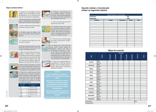 60 61
Siga os passos abaixo:
Capacidade
de caixa
Quantidade de água
sanitária
500 10 colheres de sopa
750 15 colheres de sopa
1000 20 colheres de sopa
1500 30 colheres de sopa
2000 40 colheres de sopa
5000 2 litros
1. Programe com antecedência o dia da
lavagem de sua caixa-d’água. Escolha,
de preferência, um fim de semana em
que não há compromissos agendados;
2. Tenha certeza de que a escada que dá
acesso à caixa-d’água está bem posicio-
nada e que não há risco de escorregar;
3. Feche o registro de entrada de água
da escola ou amarre a boia;
4. Armazene água da própria caixa
para usar enquanto estiver fazendo a
limpeza;
5. O fundo da caixa deve estar com
um palmo de água;
6. Tampe a saída para poder usar este
palmo de água do fundo e para que
a sujeira não desça pelo ralo;
7. Utilize um pano úmido para lavar as
paredes e o fundo da caixa. Se a caixa
for de fibrocimento (amianto), substitua
o pano úmido por uma escova de fibra
vegetal ou de fio de plástico macio. Não
use escova de aço, vassoura, sabão, de-
tergente ou outros produtos químicos;
8. Retire a água da lavagem e a sujeira
com uma pá de plástico, balde e pa-
nos. Seque o fundo com panos limpos
e evite passá-los nas paredes da caixa;
9. Ainda com a saída da caixa fecha-
da, deixe entrar um palmo de água e
adote os dados da tabela abaixo. Dei-
xe por duas horas e use esta solução
desinfetante para molhar as paredes
com ajuda de uma brocha e um balde
ou caneca de plástico;
10. Verifique, a cada 30 minutos,
se as paredes secaram. Caso isto
aconteça, faça quantas aplicações
da mistura que forem necessárias
até completar duas horas;
11. Não use esta água de forma
alguma por duas horas;
12. Passadas as duas horas, ainda
com a boia amarrada ou o registro
fechado, abra a saída da caixa e a
esvazie. Abra todas as torneiras e
acione a descarga para desinfetar
todas as tubulações de água;
13. Procure usar a primeira água
para lavar a área externa, banhei-
ros e pisos;
14. Tampe bem a caixa para que
não entrem insetos, sujeiras ou
pequenos animais. Isso evita a
transmissão de doenças. A tam-
pa tem que ter sido lavada antes
de ser colocada no lugar. Obs.: é
importante que a tampa não pos-
sua rachaduras/trincas, pois esta é
uma porta para a contaminação;
15. Anote na sua programação ou
planejamento a data da próxima
limpeza. Abra a entrada de água e
deixe a caixa encher. Esta água já
poderá ser utilizada.
Ilustração:
Sabesp
Cuidado:
Evite a ingestão ou inalação do
produto e o seu contato com a pele e
olhos;
Em caso de contato com pele ou
olhos, lave com água corrente
em abundância por pelo menos
15 minutos e procure um médico
imediatamente;
Em caso de ingestão, procure um
médico levando a embalagem do
produto.
Fotos, figuras e fonte: Sabesp e CDL
Quando realizar a manutenção
utilizar as seguintes tabelas:
Mapa de controle
Manual_Controlador_2017.indd 60-61 3/11/17 15:04
 