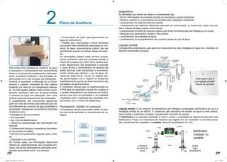 08 09
2Plano de Auditoria
Para iniciar uma auditoria do consumo de água
é necessário o conhecimento das características
físicas e funcionais dos equipamentos hidrossani-
tários, do sistema hidráulico e das atividades de-
senvolvidas com o uso da água nas edificações.
Portanto, é importante a realização de um levan-
tamento e cadastro atualizado de todo sistema
existente, por meio de um planejamento adequa-
do. As informações obtidas neste primeiro levan-
tamento contribuem para que se possa analisar
o consumo de água nas instituições, bem como
verificar possíveis desperdícios nas instalações.
O levantamento dos documentos disponíveis
pode ser uma das formas para obtenção dos da-
dos referentes ao consumo de água (qualidade e
quantidade). Destaca-se a importância nesta fase
de fatores como:
• Abrangência dos documentos;
• Sua qualidade;
• Seu nível de detalhamento;
• Clareza na apresentação das informações dis-
poníveis;
• Conhecimento técnico e experiência das pesso-
as envolvidas na análise;
• Normas e procedimentos seguidos pela unida-
de;
• Legislação a ser atendida.
Em muitos casos, as informações disponíveis
referem-se, especificamente, aos processos prin-
cipais, não sendo detalhadas as operações consi-
deradas secundárias como, por exemplo:
• Fornecimento de vapor para aquecimento ou
água de resfriamento;
• Paradas para manutenção e outras atividades
que podem estar diretamente associadas ao con-
sumo de água eventualmente podem não ser
identificadas quando da análise destes documen-
tos.
As informações obtidas neste primeiro levanta-
mento contribuem para que se possa analisar o
Índice de Consumo (IC), bem como verificar pos-
síveis desperdícios nas instalações e subsidiar
o corpo técnico e administrativo na escolha das
ações técnicas mais apropriadas e economica-
mente viáveis para otimizar o uso da água, de-
vendo-se, desta forma, manter um registro des-
tas oportunidades, com o objetivo de analisá-las
detalhadamente quando do desenvolvimento das
estratégias de gerenciamento.
É importante reforçar que na implementação do
PURA deve ser garantido a saúde dos usuários e
o perfeito desempenho dos sistemas envolvidos,
sempre com foco na quantidade e na qualidade
necessária para a realização das atividades con-
sumidoras, com o mínimo de desperdício.
Fluxograma: Gestão do consumo
O fluxograma servirá para ilustrar melhor os pas-
sos que serão adotados no levantamento do ca-
dastro.
Diagnóstico
As atividades que devem ser feitas no levantamento são:
• Reunir informações documentais (projeto de arquitetura e planta hidráulica);
• Realizar cadastro ou croqui/planta esquemática das instalações hidráulicas;
• Levantamento do sistema hidráulico predial;
• Levantamento dos sistemas hidráulicos especiais (ar condicionado, ar comprimido, vapor com cal-
deira, sistema de água quente, entre outros);
• Levantamento do perfil de consumo (dados que serão fornecidos pelo site Sabesp ou na conta);
• Detecção dos vazamentos visíveis e não-visíveis;
• Levantamento da qualidade da água;
• Levantamento dos procedimentos dos usuários quanto ao uso da água.
Ligação predial
Começaremos entendendo cada parte do componente de uma instalação de água fria, mostrado no
desenho esquemático a seguir.
Ligação predial: É um conjunto de dispositivos que interliga a canalização distribuidora da rua e a
instalação predial de um edifício. É constituído pelo dispositivo de tomada de água na rede pública,
ramal predial e hidrômetro (medidor, popularmente chamado de relógio).
O hidrômetro é um aparelho destinado a medir e indicar a quantidade de água fornecida pela rede
distribuidora. Possui um mecanismo de relojoaria que registra em um mostrador os volumes escoa-
dos. Geralmente fica instalado no cavalete, estrutura de polietileno ou PVC.
Você sabe o que é
uma ligação predial?
Vamos ao conceito
ENTRADA
DA REDE DE
ÁGUA
SAÍDA
PARA
RESIDÊNCIA
Hidrômetro
instalado no
cavalete
Manual_Controlador_2017.indd 8-9 3/11/17 15:03
 