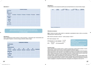 14 15
Alternativa 1:
Alternativa 2:
Caso a instituição não realize eventos no final de semana, o responsável pelo monitoramento tem
outra opção de registrar o consumo de água utilizando a tabela a seguir.
Alternativa 3 :
A tabela abaixo é uma proposta de planilha para acompanhamento do consumo diário de água:
Cálculos de consumo:
NDm = Número de dias do mês (conferir no calendário a quantidade de dias do mês ou do período
observado para o cálculo)=30 dias
Vm = Volume consumido no mês (m³ - metros cúbicos)= 1500 m³
Pt = Total de pessoas = 500
CP (Consumo per capita mensal) =
CP = 			 100 litros/pessoa/dia
Consumo anual
Após o preenchimento da tabela mensal, a critério do responsável, poderá realizar também o monito-
ramento anual, usando como recurso o modelo da tabela do exemplo a seguir:
Neste monitoramento, pode-se visualizar as oscilações do consumo da instituição em face de sazona-
lidade (época de frio, calor, férias etc.), como também todo histórico de consumo do ano, permitindo
saber a média mensal anual do volume de água consumida e a média mensal anual do consumo per
capita (utilizando o modelo de cálculo demonstrado acima na tabela semanal).
Na tabela e gráfico abaixo exemplificamos como é preenchido o consumo mês a mês e gerado o gráfi-
co do ano sem as intervenções do Programa PURA e resultado após as intervenções (ano 2013) com
trocas de equipamentos de baixo consumo ou economizadores, consertos de vazamentos e trocas de
reparos, regulagens e campanhas educacionais, alcançando uma redução em torno de 31%.
Utilize o campo de observação para anotar os eventos realizados nos
finais de semana em sua instituição que possam ter provocado aumento
no consumo de água.
Lembrete:
Sempre iniciar a leitura no início do
1º dia útil do mês;
Encerrar o mês na leitura do início
do 1º dia útil do mês seguinte.
Vmx 1000
PtxNDm
1500x1000
500x30
Manual_Controlador_2017.indd 14-15 3/11/17 15:03
 