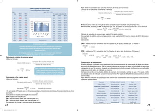 16 17
• O per capita (CP) pode ser em litros/pessoa/dia ou litros/funcionário/dia ou litros/servidor/dia ou litro/
aluno/dia.
Calculando o impacto de redução de consumo:
IR = Impacto de redução (%)
Va = Volume médio antes das intervenções (m³)
Vd = Volume médio depois das intervenções (m³)
No exemplo Va é igual o volume médio já calculado
2012 - 2013
2012
2012
2013
2013
2013
2012
Analisando o gráfico
- Convém identificar quais os motivos da variação dos consumos
referente aos meses de setembro a novembro em relação aos
demais,em 2013
- A variação pode estar relacionada a vazamentos? uma reforma?
variação sazonal? ou outras ocorrências?
Va = 2035 m³ (somatória dos volumes mensais,dividido por 12 meses)
Cálculo do Vd utilizando novamente a fórmula
IR = Calcular o índice de redução de 2012 para 2013 com resultado em percentual (%).
Va menos Vd, dividido por Va, multiplicado por 100. Substituir os resultados do Va e Vd na fórmula
Cálculo da redução do consumo per capita (Per capita médio):
No exemplo do gráfico acima, compararemos o per capita de 2012 com o mesmo de 2013 (litro/servi-
dor/dia )
Calculando:
CP1 = média ano/12 = somatória dos Per capitas de jan a dez, dividido por 12 meses =
CP2 = média ano/13 = somatória dos Per Capitas de jan a dez, dividido por 12 meses =
Comparação de indicadores:
A tabela a seguir é utilizada como parâmetro de dimensionamento de reservação de água para abas-
tecimento do estabelecimento. São os valores médios de consumo de água por atividade em algumas
categorias de uso. No entanto, ela pode ser utilizada como referência para verificar se a sua instituição
está consumindo além do indicado na mesma.
Comparando então os resultados obtidos do exemplo demonstrado, verifica-se que o Per capita médio
anual está acima do indicado para dimensionamento (Per capita de 50 a 80 Litros/pessoa/dia ou litros/
servidor/dia )
Para definir o indicador da população total, devem ser considerados todos os agentes consumidores,
conforme tabela abaixo:
1603,60
12 = 133,63
= 92,36
1108,37
12
IR(%) = x 100 = = 0,31 x 100 = 31%
CP1 - CP2
CP1
133,63 - 92,36
133,63
Per capita= = 133,63
1603,60
12
Indicador de consumo
Calculando a média do volume anual
Utilizar a fórmula :
Calculando o Per capita anual
Utilizar a fórmula :
Volume médio anual =
Somatória dos volumes mensais (m3
)
Número de meses do ano
Per capita médio anual =
Somatória dos per capitas mensais
Número de meses do ano
VM= = 2035m3
24421
12
Para o cálculo do volume médio anual antes
(Va) e depois das intervenções do PURA
(Vd),utilizasse o mesmo recurso realizado
para o cálculo do Volume médio anual (VM).
Volume médio anual =
Somatória dos volumes mensais
Número de meses do ano
Vd= = 1405m3
16861
12
IR(%) = x 100 = = 0,31 x 100 = 31%
Va - Vd
Va
2035-1405
2035
Manual_Controlador_2017.indd 16-17 3/11/17 15:03
 