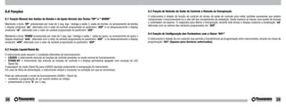 8.0 Funções                                                                                                                 8.3 Função de Retardo da Saída de Controle e Retardo na Energização
                                                                                                                            O instrumento é dotado da função de controle de tempo da saída de controle para evitar partidas sucessivas que podem
8.1 Função Manual das Saídas da Bomba e do Apoio Através das Teclas “UP” e “ DOWN”                                          comprometer o funcionamento ou a vida útil dos componentes da instalação. Desta maneira se houver uma queda de energia
                                                                                                                            o controlador vai esperar 15 segundos para liberar a energização, durante este tempo o display mostrará a sinalização “od”
Mantendo a tecla “UP” pressionada por mais de 5 seg. liga / desliga a saída 2, saída da bomba, no acionamento da bomba      alternado com os valores das variáveis programados em “dSP”.
o display sinalizará “on”, alternado com o valor da variável programada no parâmetro “dSP”;e no desacionamento o display
sinalizará “oF”, alternado com o valor da variável programada no parâmetro “dSP”.
                                                                                                                            8.4 Função de Configuração dos Parâmetros com a Chave “A01”
Mantendo a tecla “DOWN”pressionada por mais de 5 seg. liga / desliga a saída 1, saída do apoio, no acionamento do apoio o
display sinalizará “onA”, alternado com o valor da variável programada no parâmetro “dSP”; e no desacionamento o display    O instrumento é dotado de um conector que permite a transferência da programação entre instrumentos, através da chave de
sinalizará “oFA”, alternado com o valor da variável programada no parâmetro “dSP”.                                          programação “A01”(Apenas para técnicos autorizados).

8.2 Função Ligado/Stand-By
O instrumento pode assumir 2 condições diferentes de funcionamento:
•  LIGADO: o instrumento executa as funções de controle previstas no modo normal de funcionamento.
•  STAND-BY: o instrumento não executa as funções de controle e o display permanece apagado com exceção do LED
   Stand-By.
A passagem do modo Stand-By para LIGADO equivale exatamente à energização do instrumento.
Em caso de falha de alimentação, o instrumento voltará a funcionar na condição em que se encontrava.

Pode ser selecionado o modo de funcionamento LIGADO / Stand-by:
•  mediante a programação de um evento relativo ao relógio.
•  pressionando a tecla “U” por 5 seg.




28                                                                                                                                                                                                                                               29
 