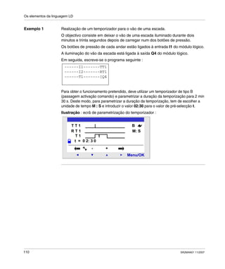 Os elementos da linguagem LD
110 SR2MAN01 11/2007
Exemplo 1 Realização de um temporizador para o vão de uma escada.
O objectivo consiste em deixar o vão de uma escada iluminado durante dois
minutos e trinta segundos depois de carregar num dos botões de pressão.
Os botões de pressão de cada andar estão ligados à entrada I1 do módulo lógico.
A iluminação do vão da escada está ligada à saída Q4 do módulo lógico.
Em seguida, escreve-se o programa seguinte :
Para obter o funcionamento pretendido, deve utilizar um temporizador de tipo B
(passagem activação comando) e parametrizar a duração da temporização para 2 min
30 s. Deste modo, para parametrizar a duração da temporização, tem de escolher a
unidade de tempo M : S e introduzir o valor 02:30 para o valor de pré-selecção t.
Ilustração : ecrã de parametrização do temporizador :
------I1-------TT1
------T1-------[Q4
------I2-------RT1
R T 1
2
Menu/OK
- +
T T 1
T 1
t = 0 2: 3 0
B
t
R T 1 M: S
 