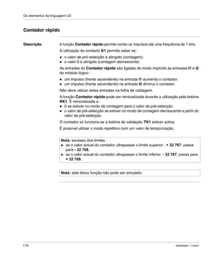 Os elementos da linguagem LD
118 SR2MAN01 11/2007
Contador rápido
Descrição A função Contador rápido permite contar os impulsos até uma frequência de 1 kHz.
A utilização do contacto K1 permite saber se :
o valor de pré-selecção é atingido (contagem);
o valor 0 é atingido (contagem decrescente).
As entradas do Contador rápido são ligadas de modo implícito às entradas I1 e I2
do módulo lógico :
um impulso (frente ascendente) na entrada I1 aumenta o contador;
um impulso (frente ascendente) na entrada I2 diminui o contador.
Não deve utilizar estas entradas na folha de cablagem.
A função Contador rápido pode ser reinicializada durante a utilização pela bobina
RK1. É reinicializada a :
0 se estiver no modo de contagem para o valor de pré-selecção
o valor de pré-selecção se estiver no modo de contagem decrescente a partir do
valor de pré-selecção.
O contador só funciona se a bobina de validação TK1 estiver activa.
É possível utilizar o modo repetitivo com um valor de temporização.
Nota: excesso dos limites :
se o valor actual do contador ultrapassar o limite superior : + 32 767, passa
para - 32 768,
se o valor actual do contador ultrapassar o limite inferior: - 32 767, passa para
+ 32 768.
Nota: este bloco função não pode ser simulado.
 