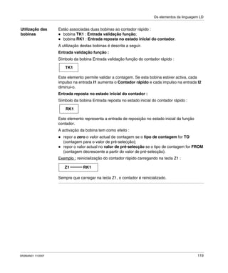 Os elementos da linguagem LD
SR2MAN01 11/2007 119
Utilização das
bobinas
Estão associadas duas bobinas ao contador rápido :
bobina TK1 : Entrada validação função;
bobina RK1 : Entrada reposta no estado inicial do contador.
A utilização destas bobinas é descrita a seguir.
Entrada validação função :
Símbolo da bobina Entrada validação função do contador rápido :
Este elemento permite validar a contagem. Se esta bobina estiver activa, cada
impulso na entrada I1 aumenta o Contador rápido e cada impulso na entrada I2
diminui-o.
Entrada reposta no estado inicial do contador :
Símbolo da bobina Entrada reposta no estado inicial do contador rápido :
Este elemento representa a entrada de reposição no estado inicial da função
contador.
A activação da bobina tem como efeito :
repor a zero o valor actual de contagem se o tipo de contagem for TO
(contagem para o valor de pré-selecção);
repor o valor actual no valor de pré-selecção se o tipo de contagem for FROM
(contagem decrescente a partir do valor de pré-selecção).
Exemplo : reinicialização do contador rápido carregando na tecla Z1 :
Sempre que carregar na tecla Z1, o contador é reinicializado.
TK1
RK1
Z1 RK1
 