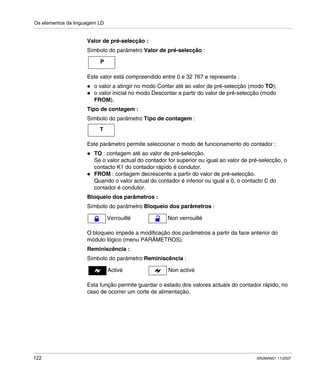 Os elementos da linguagem LD
122 SR2MAN01 11/2007
Valor de pré-selecção :
Símbolo do parâmetro Valor de pré-selecção :
Este valor está compreendido entre 0 e 32 767 e representa :
o valor a atingir no modo Contar até ao valor de pré-selecção (modo TO);
o valor inicial no modo Descontar a partir do valor de pré-selecção (modo
FROM).
Tipo de contagem :
Símbolo do parâmetro Tipo de contagem :
Este parâmetro permite seleccionar o modo de funcionamento do contador :
TO : contagem até ao valor de pré-selecção.
Se o valor actual do contador for superior ou igual ao valor de pré-selecção, o
contacto K1 do contador rápido é condutor.
FROM : contagem decrescente a partir do valor de pré-selecção.
Quando o valor actual do contador é inferior ou igual a 0, o contacto C do
contador é condutor.
Bloqueio dos parâmetros :
Símbolo do parâmetro Bloqueio dos parâmetros :
O bloqueio impede a modificação dos parâmetros a partir da face anterior do
módulo lógico (menu PARÂMETROS).
Reminiscência :
Símbolo do parâmetro Reminiscência :
Esta função permite guardar o estado dos valores actuais do contador rápido, no
caso de ocorrer um corte de alimentação.
P
T
Verrouillé Non verrouillé
Activé Non activé
 