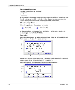 Os elementos da linguagem LD
132 SR2MAN01 11/2007
Parâmetro de histerese :
Símbolo do parâmetro de histerese :
O parâmetro de histerese é uma constante que permite definir um intervalo no qual
tem de estar compreendido o valor da variável x2 para que o comparador seja
activo. O respectivo valor tem de estar compreendido entre 0 e 9,9.
Bloqueio dos parâmetros :
Símbolo do parâmetro Bloqueio dos parâmetros :
O bloqueio impede a modificação dos parâmetros a partir da face anterior do
módulo lógico (menu PARÂMETROS).
Ilustrações :
Parametrização, a partir da face anterior do módulo lógico, do comparador de tipo
histerese com valor de referência constante :
Neste caso : a condição de comparação é verificada quando a tensão dos terminais
da entrada Ie estiver compreendida entre 2,5 V e 5,5 V.
Parametrização do comparador simples a partir da face anterior :
H
Verrouillé Non verrouillé
2
Menu/OK
- +
x 1 - H ≤ ξ 2 ≤ x 1 + H
A 1 A N A L Ó G I C O 7
R = 4. 0 x 1 = R
H = 1 . 5 x 2 = I e
2
3
4 5
1
2
Menu/OK
6 +
x 1 ≤ x 2
A 1 A N A L Ó G I C O 5
x 1 = I d
x 2 = I e
2
3
4
1
 