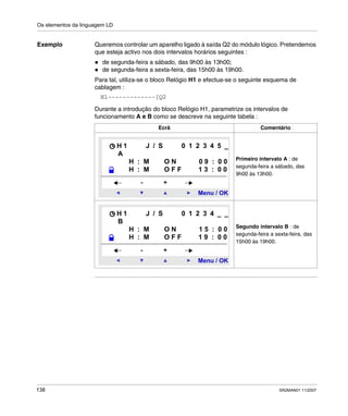 Os elementos da linguagem LD
138 SR2MAN01 11/2007
Exemplo Queremos controlar um aparelho ligado à saída Q2 do módulo lógico. Pretendemos
que esteja activo nos dois intervalos horários seguintes :
de segunda-feira a sábado, das 9h00 às 13h00;
de segunda-feira a sexta-feira, das 15h00 às 19h00.
Para tal, utiliza-se o bloco Relógio H1 e efectua-se o seguinte esquema de
cablagem :
Durante a introdução do bloco Relógio H1, parametrize os intervalos de
funcionamento A e B como se descreve na seguinte tabela :
Ecrã Comentário
Primeiro intervalo A : de
segunda-feira a sábado, das
9h00 às 13h00.
Segundo intervalo B : de
segunda-feira a sexta-feira, das
15h00 às 19h00.
H1-------------[Q2
Menu / OK
- +
H 1 J / S 0 1 2 3 4 5 _
A
H : M O N 0 9 : 0 0
H : M O F F 1 3 : 0 0
Menu / OK
- +
H 1 J / S 0 1 2 3 4 _ _
B
H : M O N 1 5 : 0 0
H : M O F F 1 9 : 0 0
 