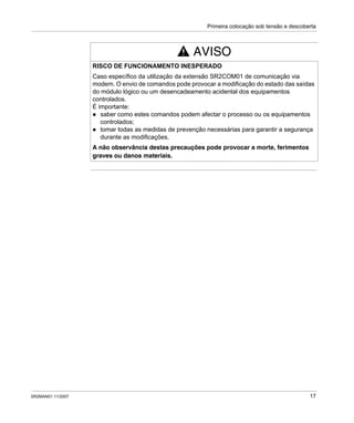 Primeira colocação sob tensão e descoberta
SR2MAN01 11/2007 17
AVISO
RISCO DE FUNCIONAMENTO INESPERADO
Caso específico da utilização da extensão SR2COM01 de comunicação via
modem. O envio de comandos pode provocar a modificação do estado das saídas
do módulo lógico ou um desencadeamento acidental dos equipamentos
controlados.
É importante:
saber como estes comandos podem afectar o processo ou os equipamentos
controlados;
tomar todas as medidas de prevenção necessárias para garantir a segurança
durante as modificações.
A não observância destas precauções pode provocar a morte, ferimentos
graves ou danos materiais.
 