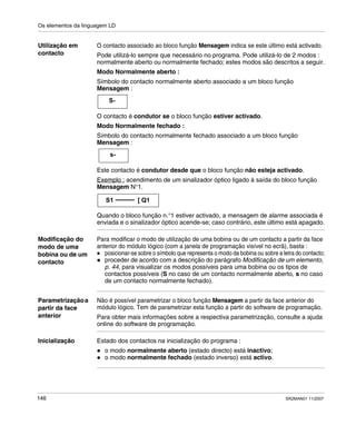 Os elementos da linguagem LD
146 SR2MAN01 11/2007
Utilização em
contacto
O contacto associado ao bloco função Mensagem indica se este último está activado.
Pode utilizá-lo sempre que necessário no programa. Pode utilizá-lo de 2 modos :
normalmente aberto ou normalmente fechado; estes modos são descritos a seguir.
Modo Normalmente aberto :
Símbolo do contacto normalmente aberto associado a um bloco função
Mensagem :
O contacto é condutor se o bloco função estiver activado.
Modo Normalmente fechado :
Símbolo do contacto normalmente fechado associado a um bloco função
Mensagem :
Este contacto é condutor desde que o bloco função não esteja activado.
Exemplo : acendimento de um sinalizador óptico ligado à saída do bloco função
Mensagem N°1.
Quando o bloco função n.°1 estiver activado, a mensagem de alarme associada é
enviada e o sinalizador óptico acende-se; caso contrário, este último está apagado.
Modificação do
modo de uma
bobina ou de um
contacto
Para modificar o modo de utilização de uma bobina ou de um contacto a partir da face
anterior do módulo lógico (com a janela de programação visível no ecrã), basta :
posicionar-se sobre o símbolo que representa o modo da bobina ou sobre a letra do contacto;
proceder de acordo com a descrição do parágrafo Modificação de um elemento,
p. 44, para visualizar os modos possíveis para uma bobina ou os tipos de
contactos possíveis (S no caso de um contacto normalmente aberto, s no caso
de um contacto normalmente fechado).
Parametrizaçãoa
partir da face
anterior
Não é possível parametrizar o bloco função Mensagem a partir da face anterior do
módulo lógico. Tem de parametrizar esta função a partir do software de programação.
Para obter mais informações sobre a respectiva parametrização, consulte a ajuda
online do software de programação.
Inicialização Estado dos contactos na inicialização do programa :
o modo normalmente aberto (estado directo) está inactivo;
o modo normalmente fechado (estado inverso) está activo.
S-
s-
S1 [ Q1
 