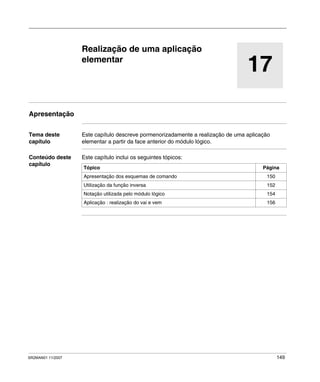 SR2MAN01 11/2007 149
17
Realização de uma aplicação
elementar
Apresentação
Tema deste
capítulo
Este capítulo descreve pormenorizadamente a realização de uma aplicação
elementar a partir da face anterior do módulo lógico.
Conteúdo deste
capítulo
Este capítulo inclui os seguintes tópicos:
Tópico Página
Apresentação dos esquemas de comando 150
Utilização da função inversa 152
Notação utilizada pelo módulo lógico 154
Aplicação : realização do vai e vem 156
 
