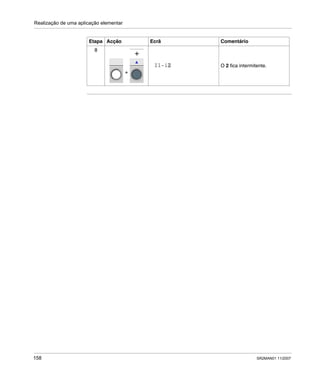 Realização de uma aplicação elementar
158 SR2MAN01 11/2007
8
O 2 fica intermitente.
Etapa Acção Ecrã Comentário
+
+
I1-i2
 