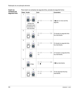 Realização de uma aplicação elementar
160 SR2MAN01 11/2007
Inserir os
contactos da
segunda linha
Para inserir os contactos da segunda linha, proceda da seguinte forma :
Etapa Acção Ecrã Comentário
1
sempre que
necessário para
se posicionar no
início da linha.
O está no início da linha
seguinte.
2
O I situado na segunda linha
fica intermitente.
3
O i situado na segunda linha
fica intermitente.
4
O 1 situado na segunda linha
fica intermitente.
5
O fica intermitente.
6
O I da segunda linha fica
intermitente.
et I1-i2----------[Q1
+
+
I1-i2----------[Q1
I1
+
+
I1-i2----------[Q1
i1
I1-i2----------[Q1
i1
2 fois
I1-i2----------[Q1
i1
+
+
I1-i2----------[Q1
i1-I1
 