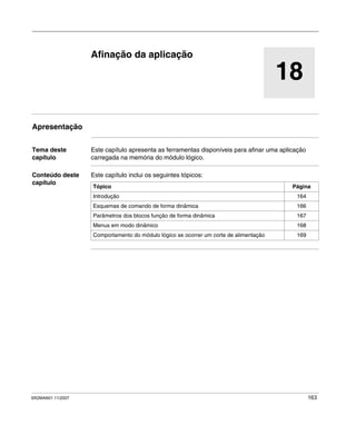 SR2MAN01 11/2007 163
18
Afinação da aplicação
Apresentação
Tema deste
capítulo
Este capítulo apresenta as ferramentas disponíveis para afinar uma aplicação
carregada na memória do módulo lógico.
Conteúdo deste
capítulo
Este capítulo inclui os seguintes tópicos:
Tópico Página
Introdução 164
Esquemas de comando de forma dinâmica 166
Parâmetros dos blocos função de forma dinâmica 167
Menus em modo dinâmico 168
Comportamento do módulo lógico se ocorrer um corte de alimentação 169
 