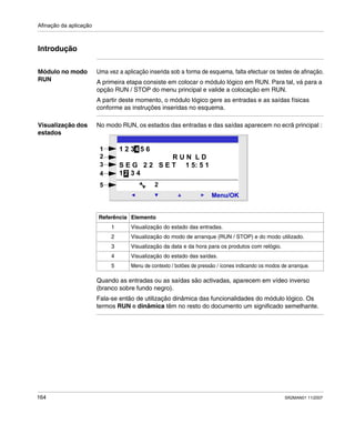 Afinação da aplicação
164 SR2MAN01 11/2007
Introdução
Módulo no modo
RUN
Uma vez a aplicação inserida sob a forma de esquema, falta efectuar os testes de afinação.
A primeira etapa consiste em colocar o módulo lógico em RUN. Para tal, vá para a
opção RUN / STOP do menu principal e valide a colocação em RUN.
A partir deste momento, o módulo lógico gere as entradas e as saídas físicas
conforme as instruções inseridas no esquema.
Visualização dos
estados
No modo RUN, os estados das entradas e das saídas aparecem no ecrã principal :
Quando as entradas ou as saídas são activadas, aparecem em vídeo inverso
(branco sobre fundo negro).
Fala-se então de utilização dinâmica das funcionalidades do módulo lógico. Os
termos RUN e dinâmica têm no resto do documento um significado semelhante.
Referência Elemento
1 Visualização do estado das entradas.
2 Visualização do modo de arranque (RUN / STOP) e do modo utilizado.
3 Visualização da data e da hora para os produtos com relógio.
4 Visualização do estado das saídas.
5 Menu de contexto / botões de pressão / ícones indicando os modos de arranque.
4
4
2
Menu/OK
2
1 2 3 5 6
R U N L D
S E G 2 2 S E T 1 5: 5 1
1 2 3 4
4
2
1
2
3
4
5
 