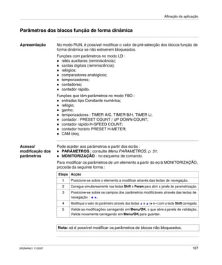 Afinação da aplicação
SR2MAN01 11/2007 167
Parâmetros dos blocos função de forma dinâmica
Apresentação No modo RUN, é possível modificar o valor de pré-selecção dos blocos função de
forma dinâmica se não estiverem bloqueados.
Funções com parâmetros no modo LD :
relés auxiliares (reminiscência);
saídas digitais (reminiscência);
relógios;
comparadores analógicos;
temporizadores;
contadores;
contador rápido.
Funções que têm parâmetros no modo FBD :
entradas tipo Constante numérica;
relógio;
ganho;
temporizadores : TIMER A/C, TIMER B/H, TIMER Li;
contador : PRESET COUNT / UP DOWN COUNT;
contador rápido H-SPEED COUNT;
contador horário PRESET H-METER;
CAM bloq.
Acesso/
modificação dos
parâmetros
Pode aceder aos parâmetros a partir dos ecrãs :
PARÂMETROS : consulte Menu PARAMETROS, p. 51;
MONITORIZAÇÃO : no esquema de comando.
Para modificar os parâmetros de um elemento a partir do ecrã MONITORIZAÇÃO,
proceda da seguinte forma :
Etapa Acção
1 Posicione-se sobre o elemento a modificar através das teclas de navegação.
2 Carregue simultaneamente nas teclas Shift e Param para abrir a janela de parametrização.
3 Posicione-se sobre os campos dos parâmetros modificáveis através das teclas de
navegação : .
4 Modifique o valor do parâmetro através das teclas e (+ e -) com a tecla Shift carregada.
5 Valide as modificações carregando em Menu/OK, o que abre a janela de validação.
Valide novamente carregando em Menu/OK para guardar.
Nota: só é possível modificar os parâmetros de blocos não bloqueados.
 